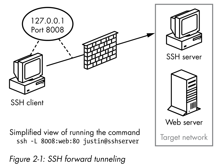 image-20210708200124309