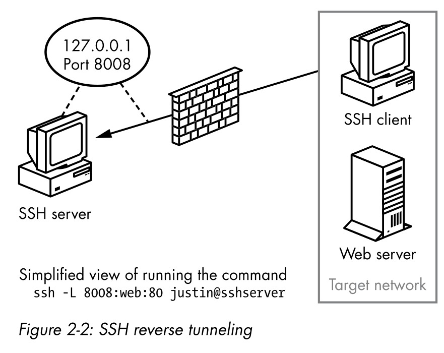 image-20210708200139798