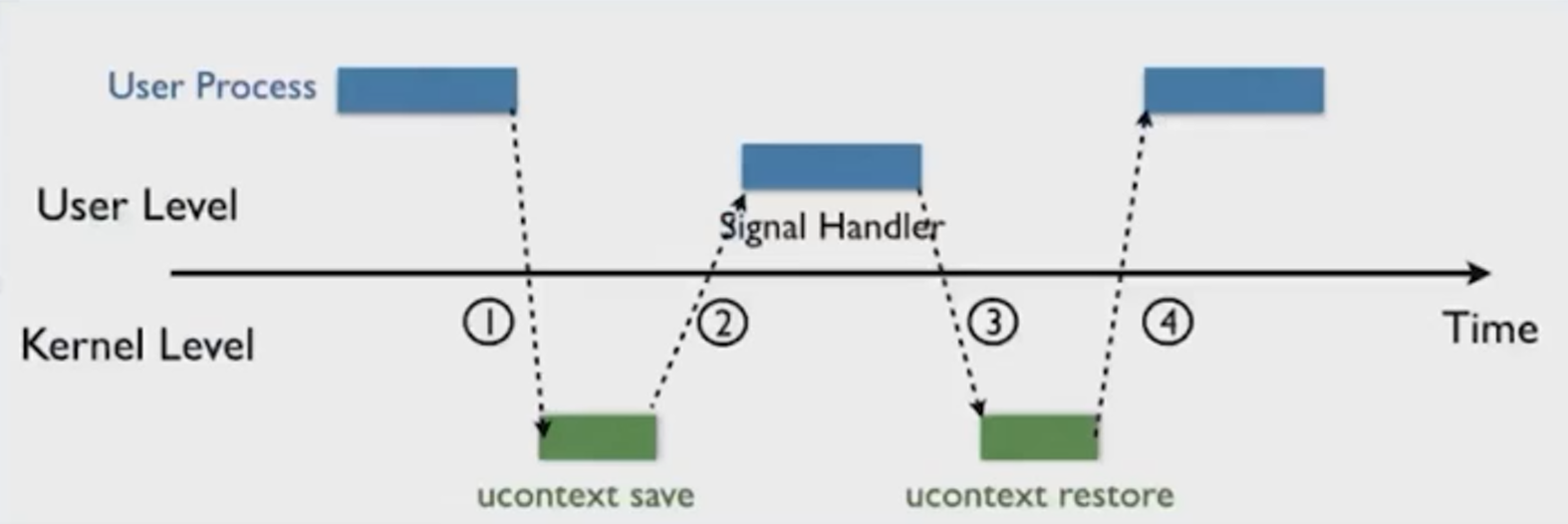 image-20220307205020186