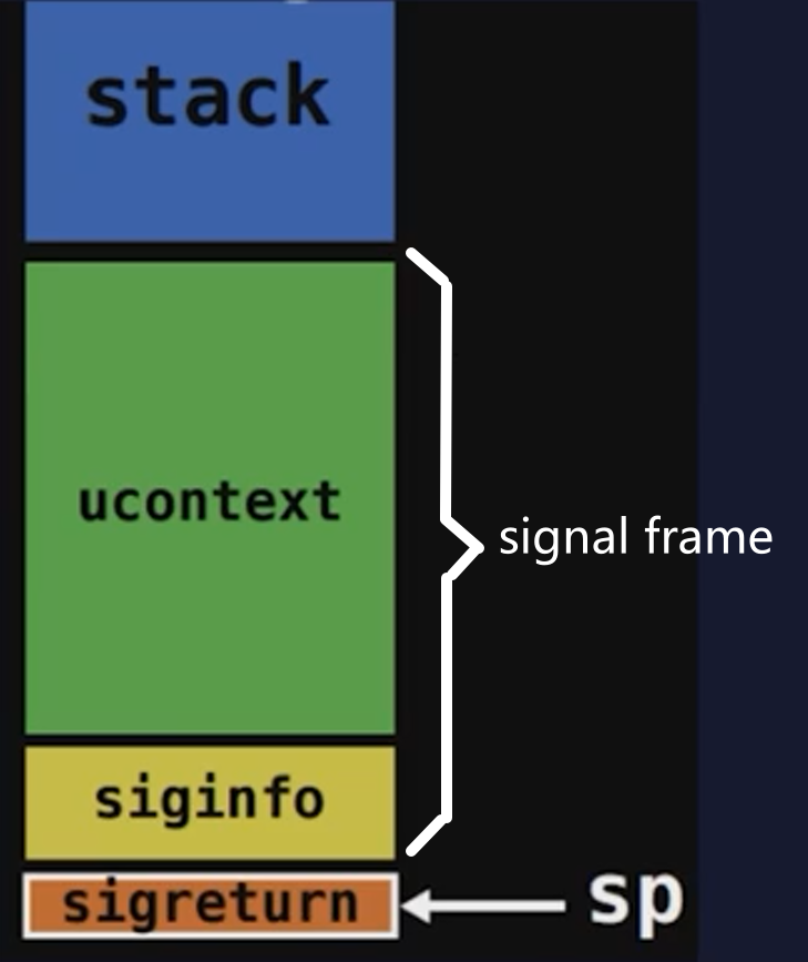 image-20220307205541528