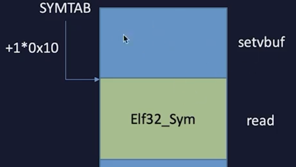 image-20220316091324724