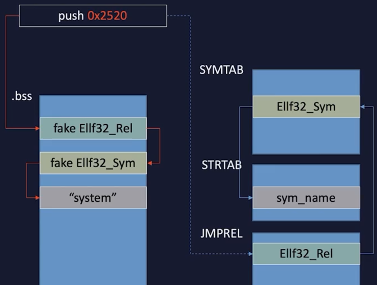 image-20220316093112070