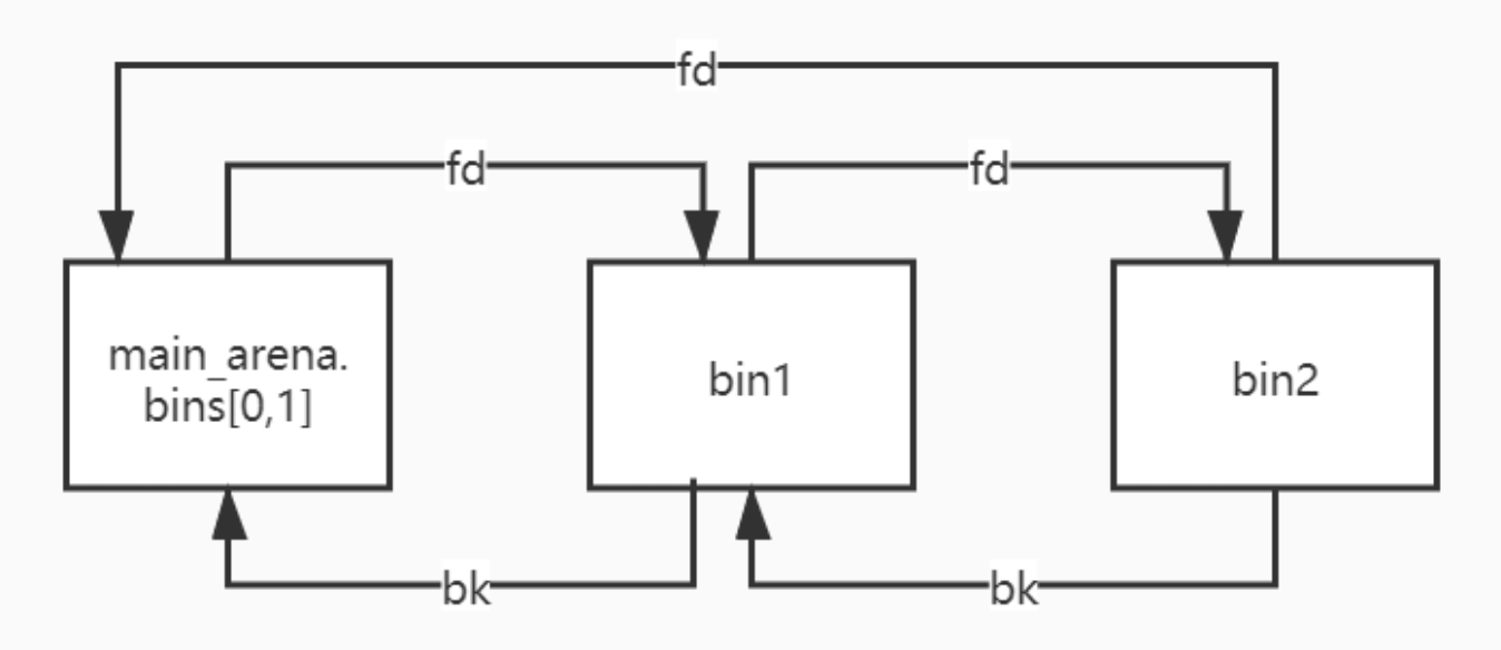 image-20220419191748063